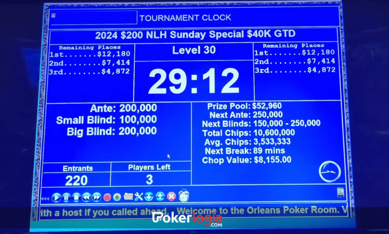 Sunday Special $40K GTD The Orleans