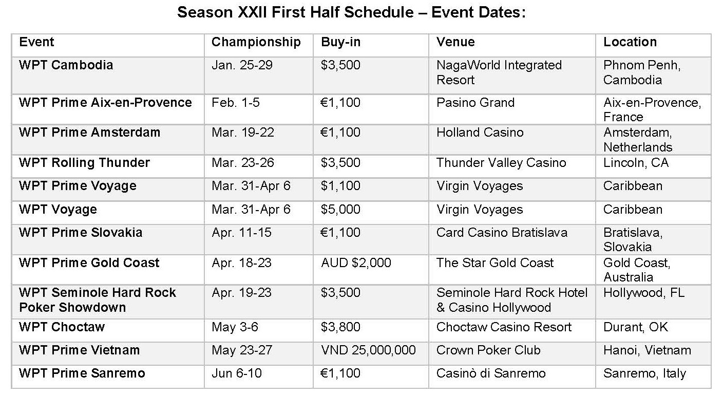 WPT Season XXII calendario 2024